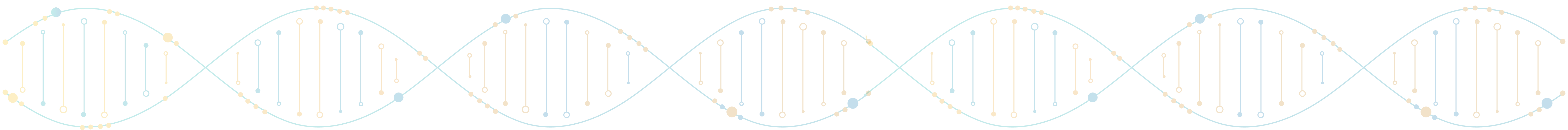 GeneusDNA